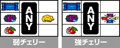 Lパチスロ ゴジラ対エヴァンゲリオン 2 小役の停止形