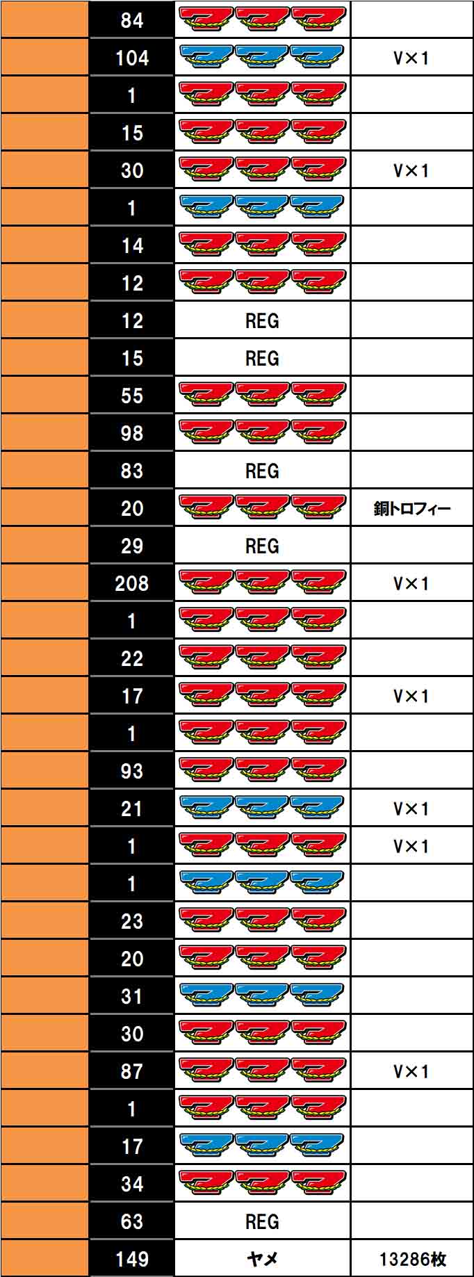 �򂤂Ȃ���˂� ����f�[�^4