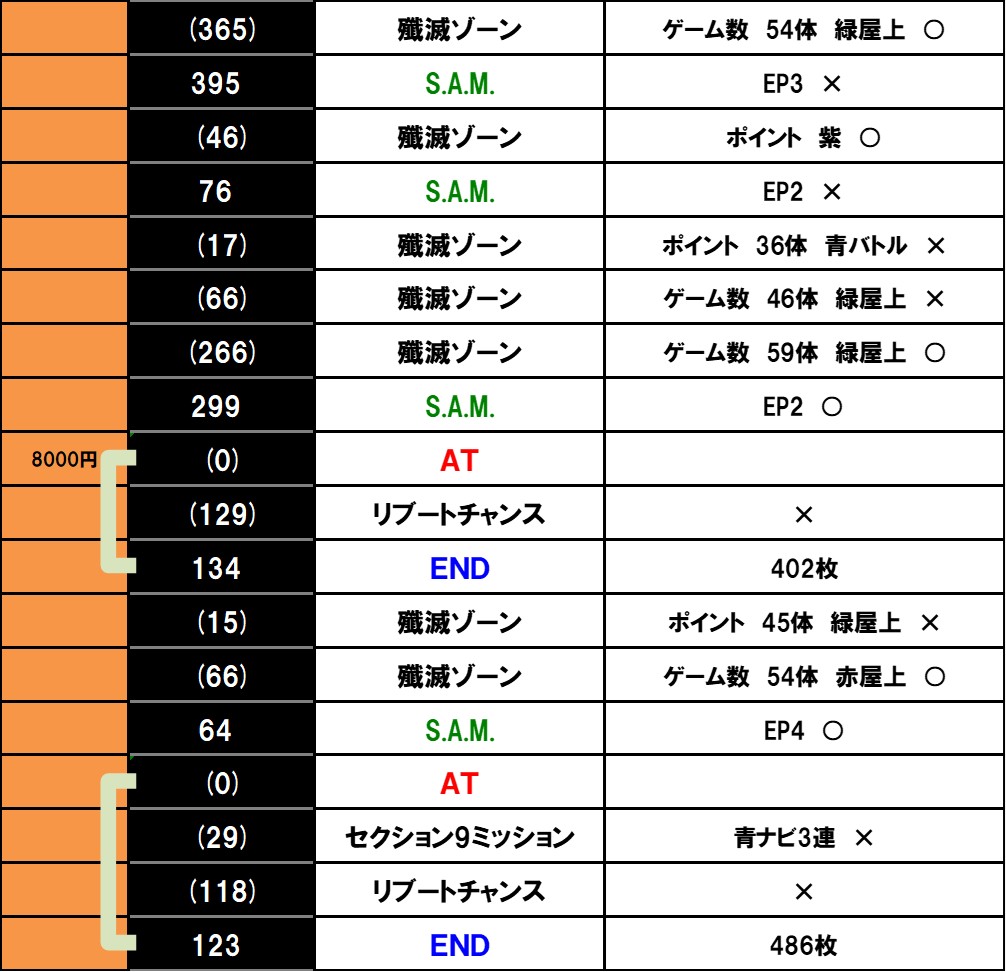 �X�}�X�� �U�k�@�����@�ݒ�6����L