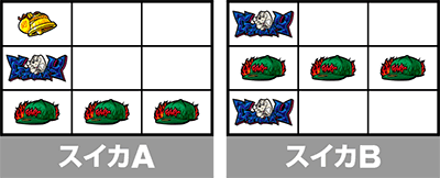 GALFY 小役の停止形