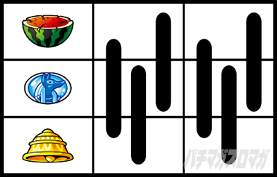 スマスロ秘宝伝 打ち方