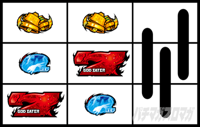 赤7狙い 二確目 赤7右上がりテンパイ スマスロ ゴッドイーター リザレクション