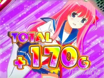 アニメキャラクター パチスロ 赤 L咲-Saki- 頂上決戦｜パチスロ｜HAZUSE DATA｜実践に役立つ