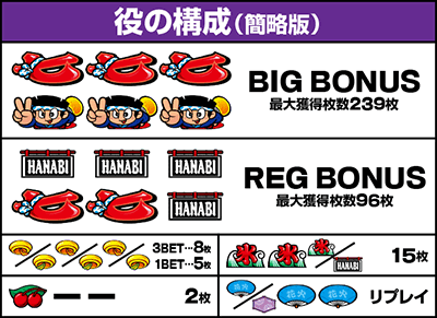 �X�}�X�� �n�i�r���\��