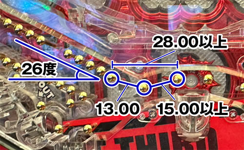 P���p���O�� �K�`����̏��ҏ� Sweet77ver._�w�\�B���