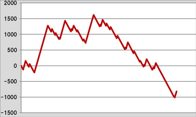 �ݒ�6�X�����v�O���t�bL�͔n�n��i�o�L�j�b�X�}�X�� �p�`�X�� �X���b�g