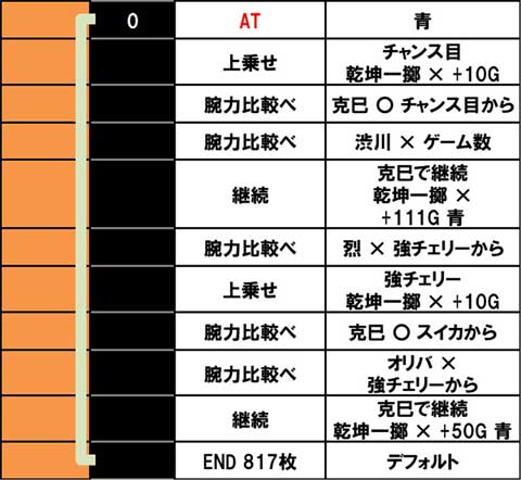 �ݒ�6����f�[�^�bL�͔n�n��i�o�L�j�b�X�}�X�� �p�`�X�� �X���b�g