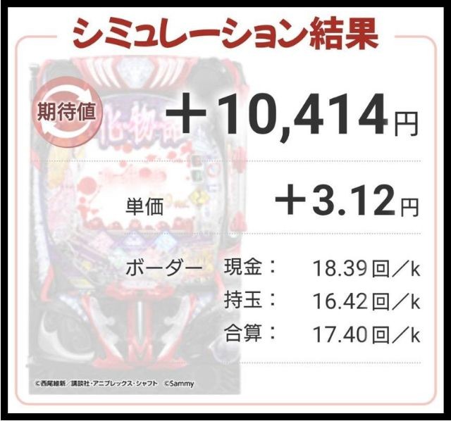 シミュレーション結果_e化物語鬼99ver.