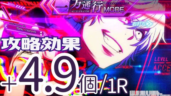 攻略ポイント｜Pとある魔術の禁書目録2 Light PREMIUM 2000ver