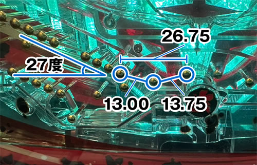和泉純『釘本 正統派パチンコ攻略マニュアル』 和泉純『釘本 正統派パチンコ攻略マニュアル』 釘本: 正統派パチンコ