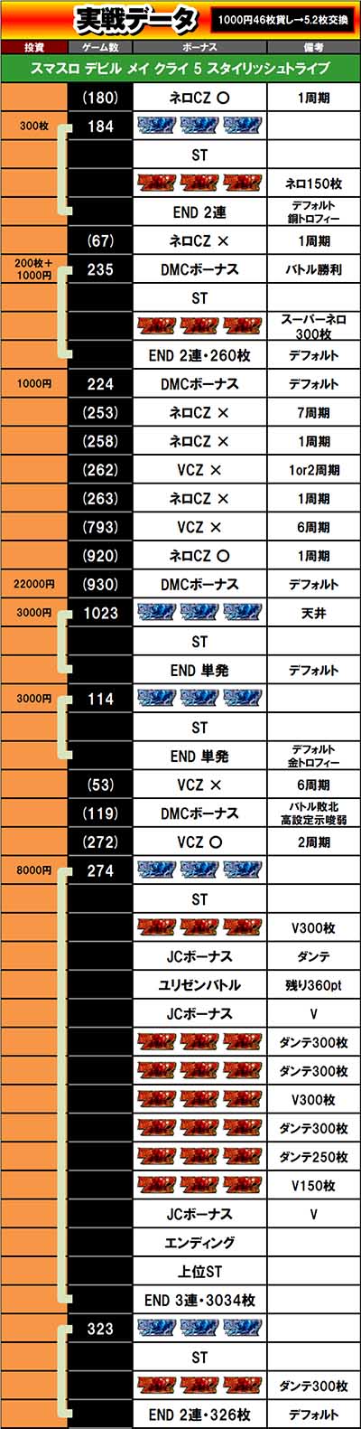 ���̂���̋򂤂Ȃ���˂΁@�����f�[�^1