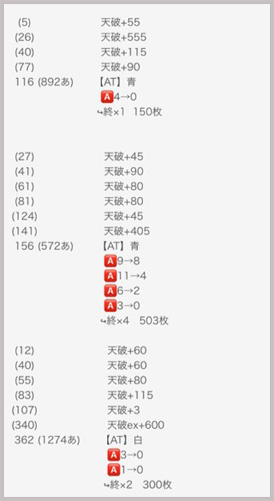 ���̂�����L �k�l�]��2 ����f�[�^3