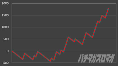 �񓷖َ��^ �J�C�W ����