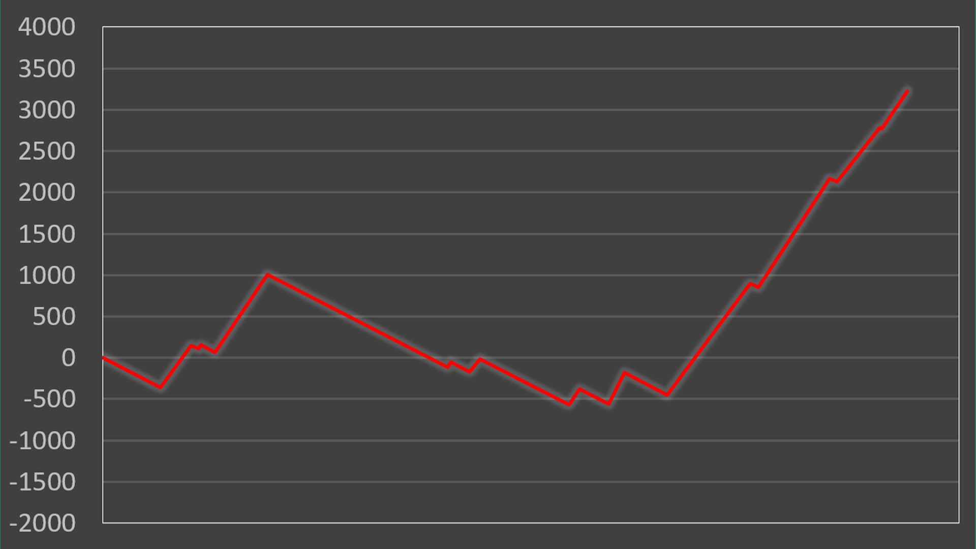 �ݒ�6����@�X�����v�O���t�b�o�[�j���O�G�N�X�v���X