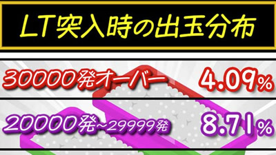 �V�~�����[�g����