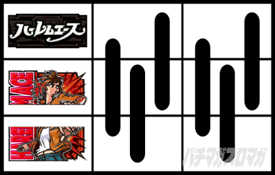 通常時の打ち方｜翔べ！ハーレムエース｜パチマガスロマガ