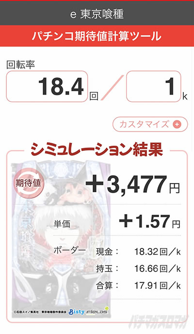 期待値 喰種 俺のパチンコベストバウト TAKA