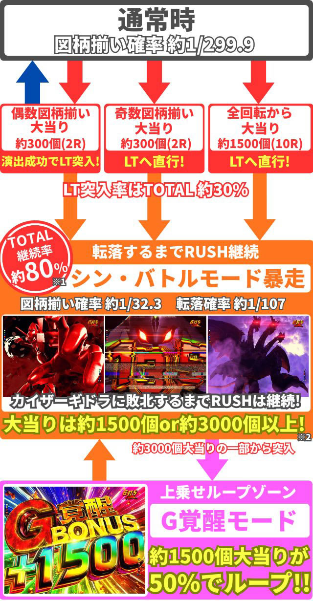 e�S�W��VS�G���@2_�Q�[���t���[