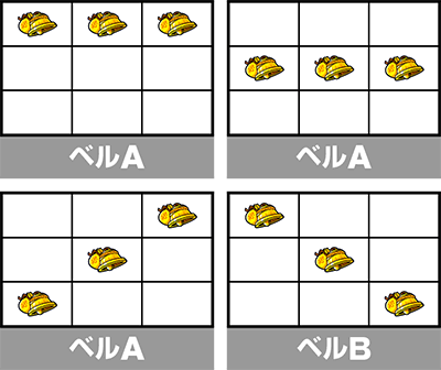 LB �X���b�gGALFY�@�{�[�i�X�g���K�[�@BT�@�x���@��~�`