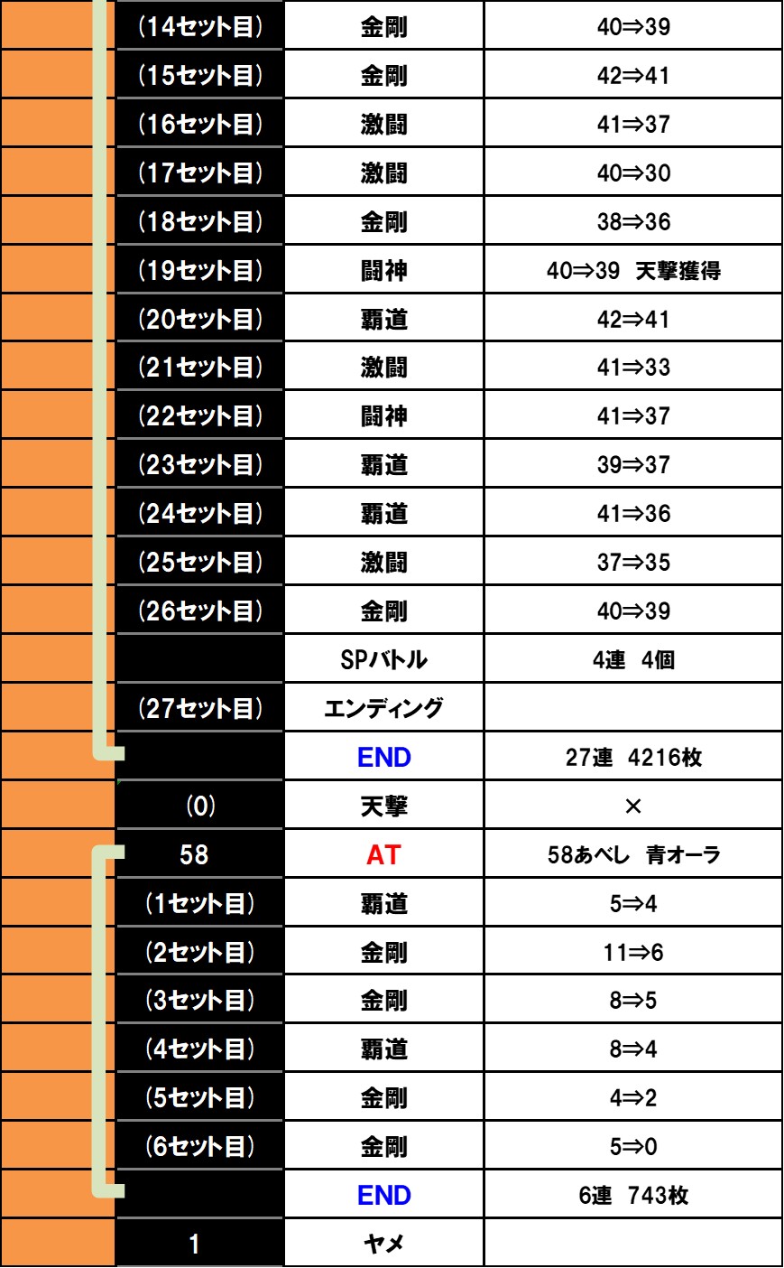 �X�}�X�� �k�l�̌� �]���̏�2�@�ݒ�6����