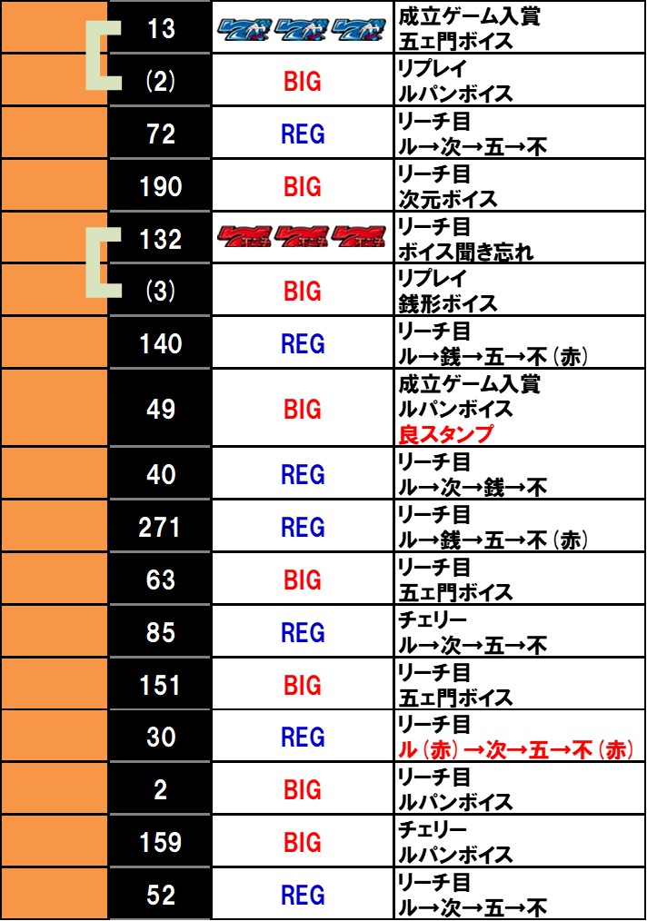 �ݒ�6����f�[�^�bL�s��qBT�b�X�}�X�� �p�`�X�� �X���b�g �{�[�i�X�g���K�[