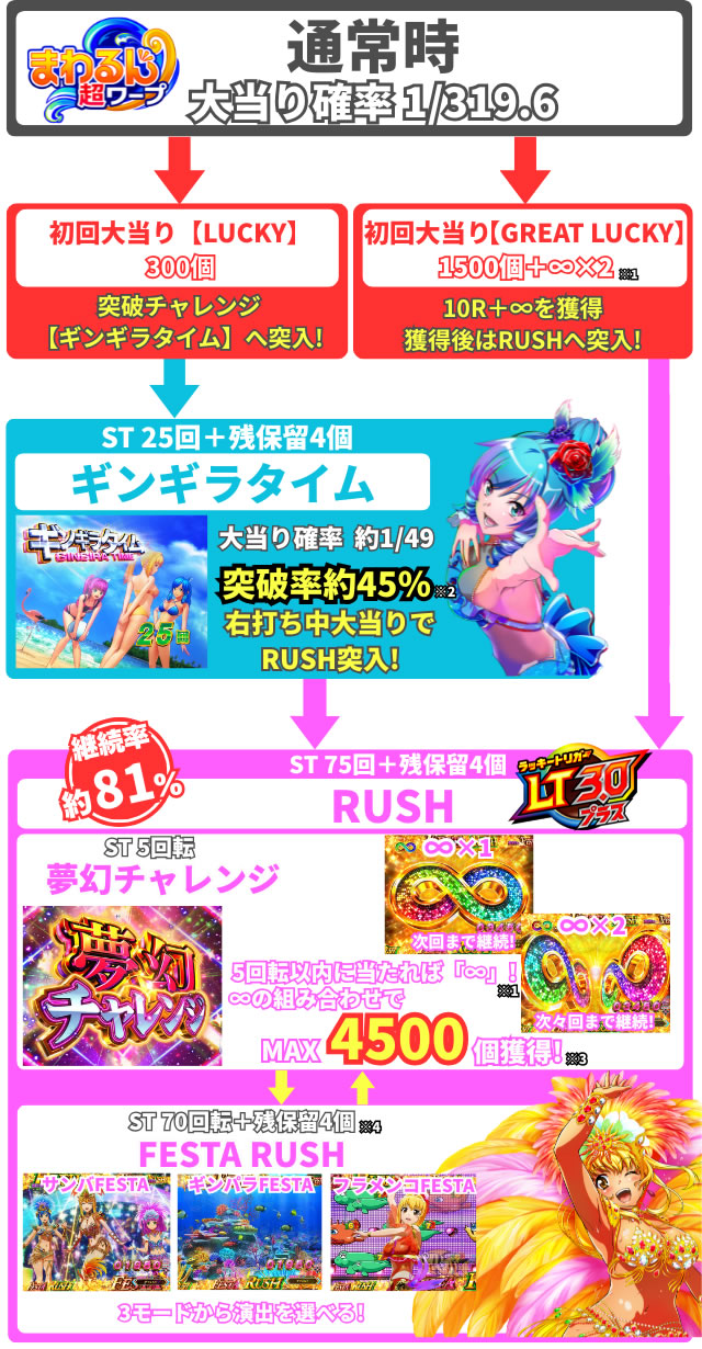 e�M���p���@�Q�[���t���[