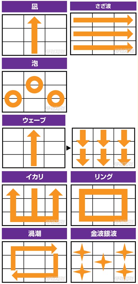 タコスロ リールフラッシュ