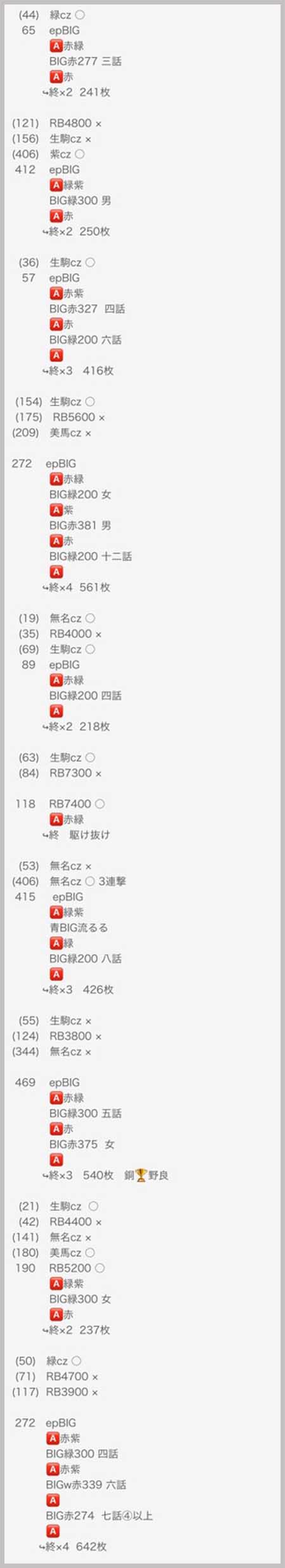 ���̂���̋򂤂Ȃ���˂� ����f�[�^3