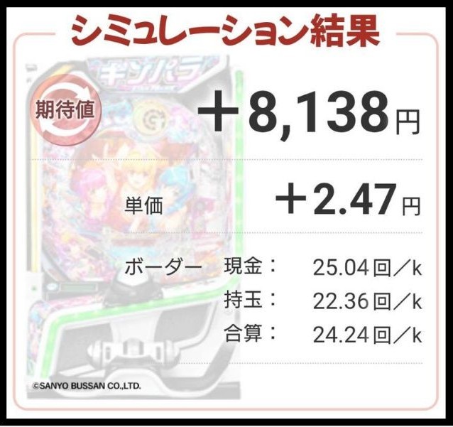 期待値計算ツール_eギンパラVIVAFES
