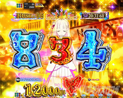 ゼロかRUSH 鬼がかりRUSH RUSH e Re:ゼロから始める異世界生活 鬼がかり2 保留変化