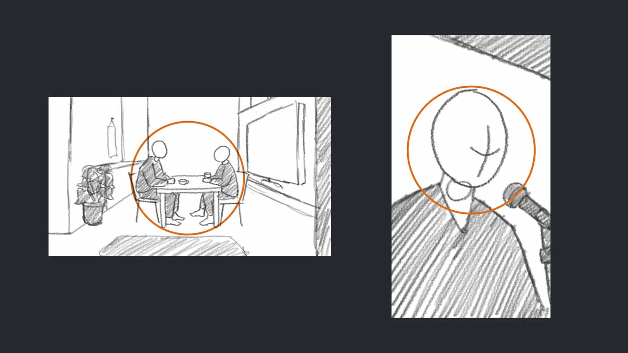 日の丸構図