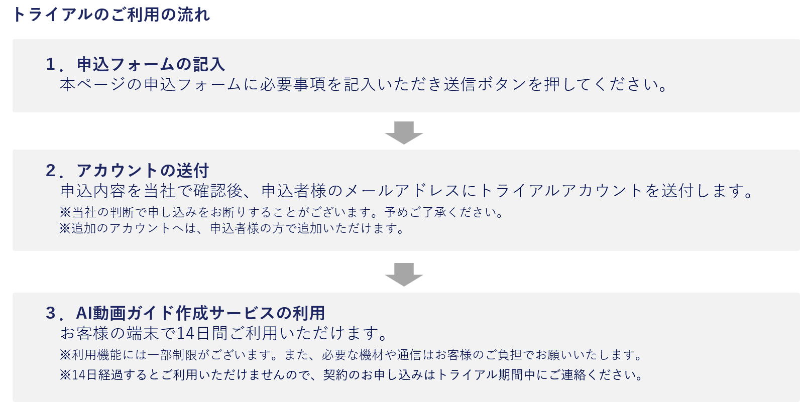 トライアル利用の流れ