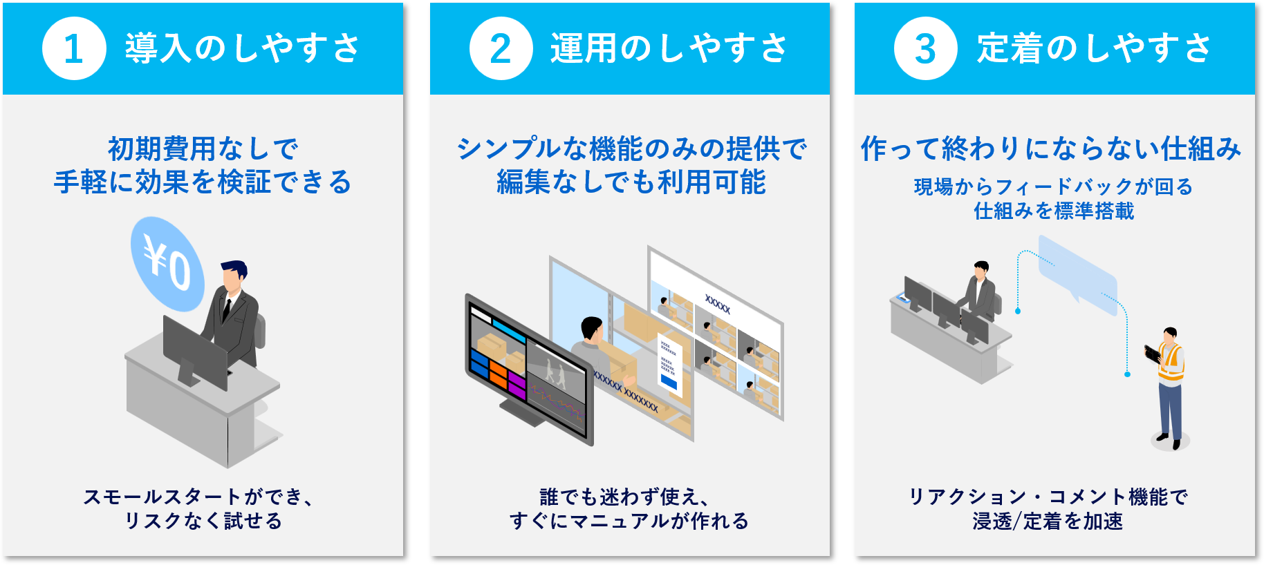AI動画マニュアル_3つの特長