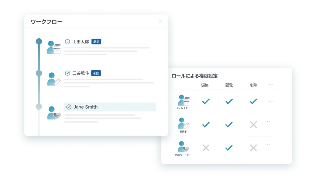 人的ミスによる情報漏洩を防止
