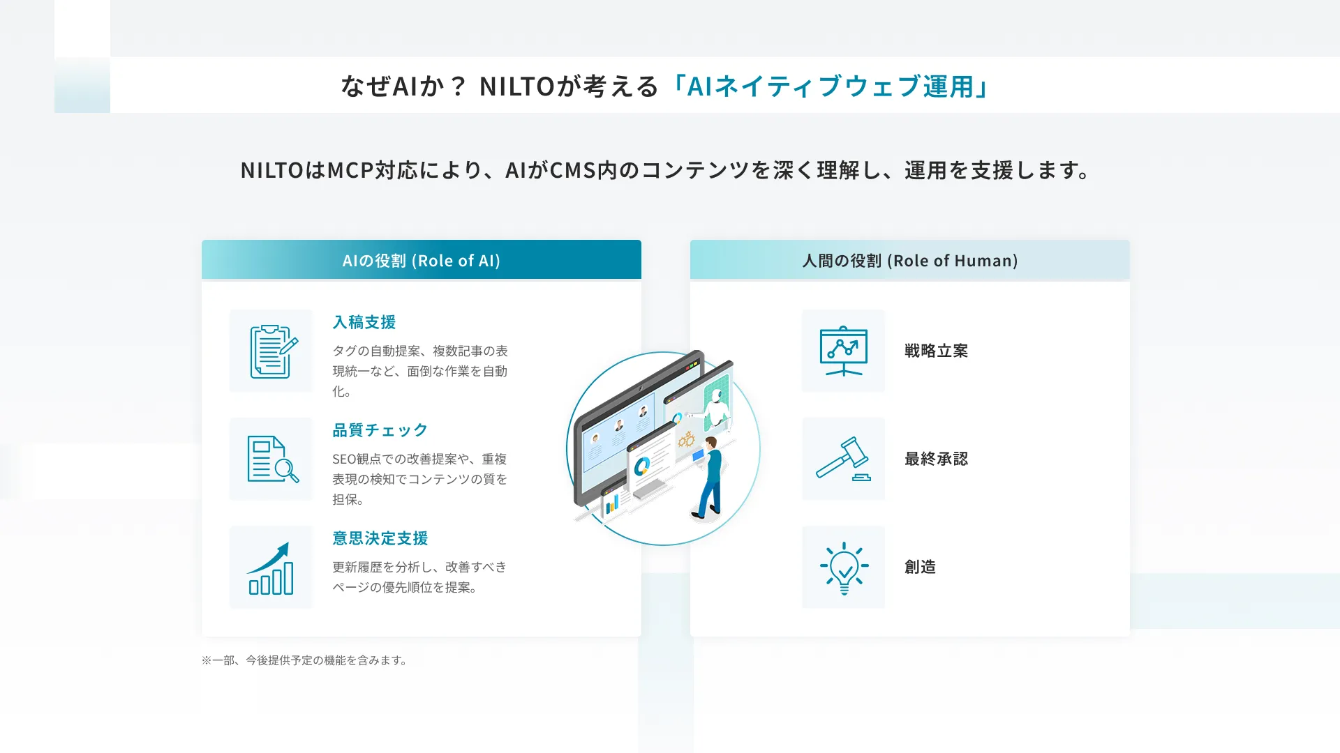 なぜAIか?NILTOが考える「AIネイティブウェブ運用」