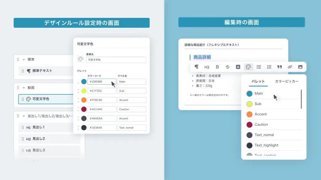デザインルールの徹底で、ブランドの一貫性を守る