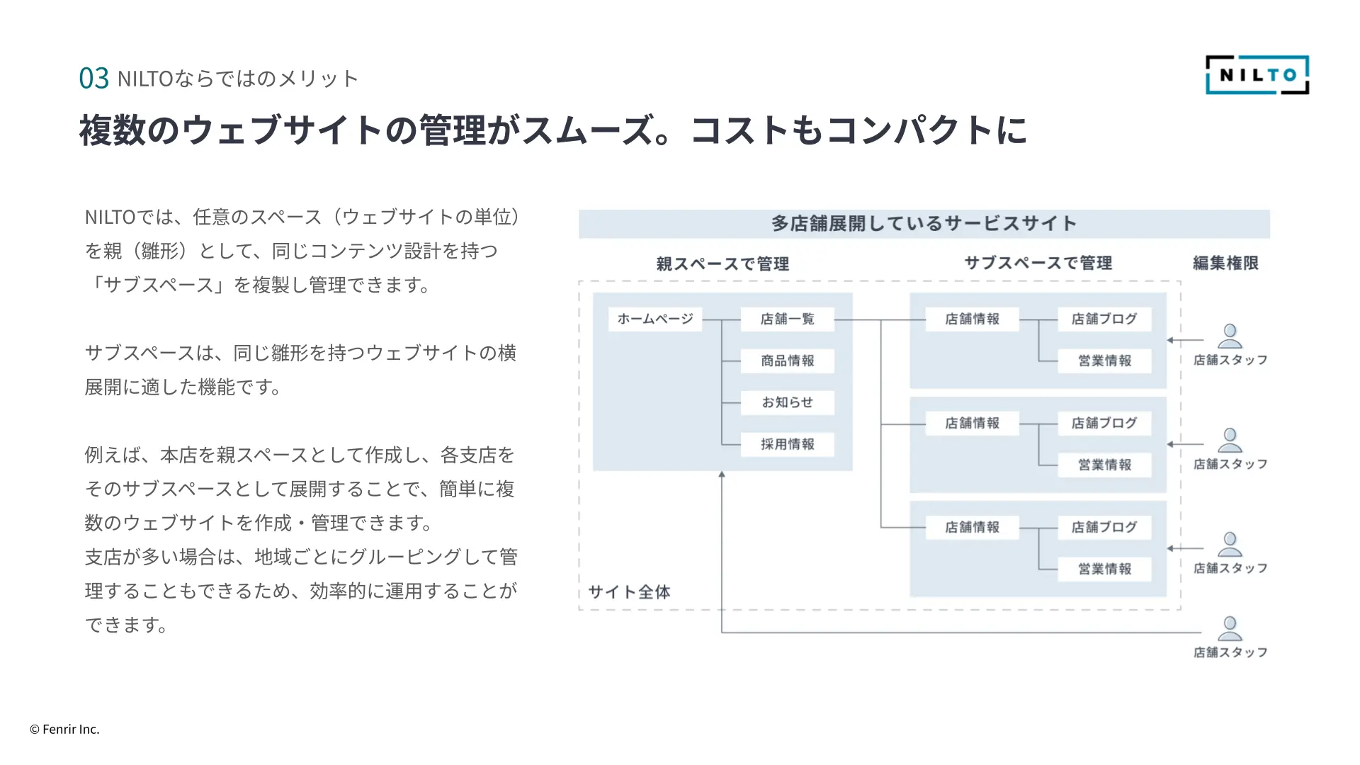 Service Introduction Documents thumbnail 15