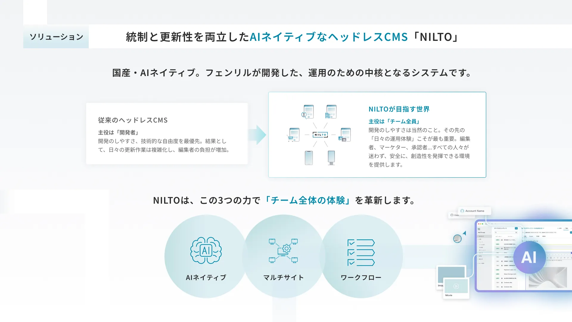 統制と更新性を両立したAIネイティブなヘッドレスCMS「NILTO」