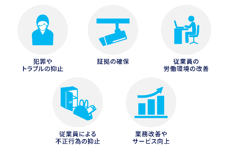 現場映像活用サービスCameleo