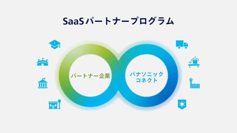 パートナープログラムをリニューアルしました
